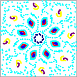 symmetry art order 8